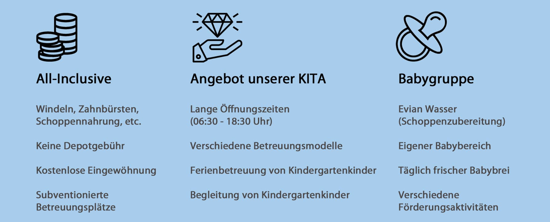 KITA Löwenherz