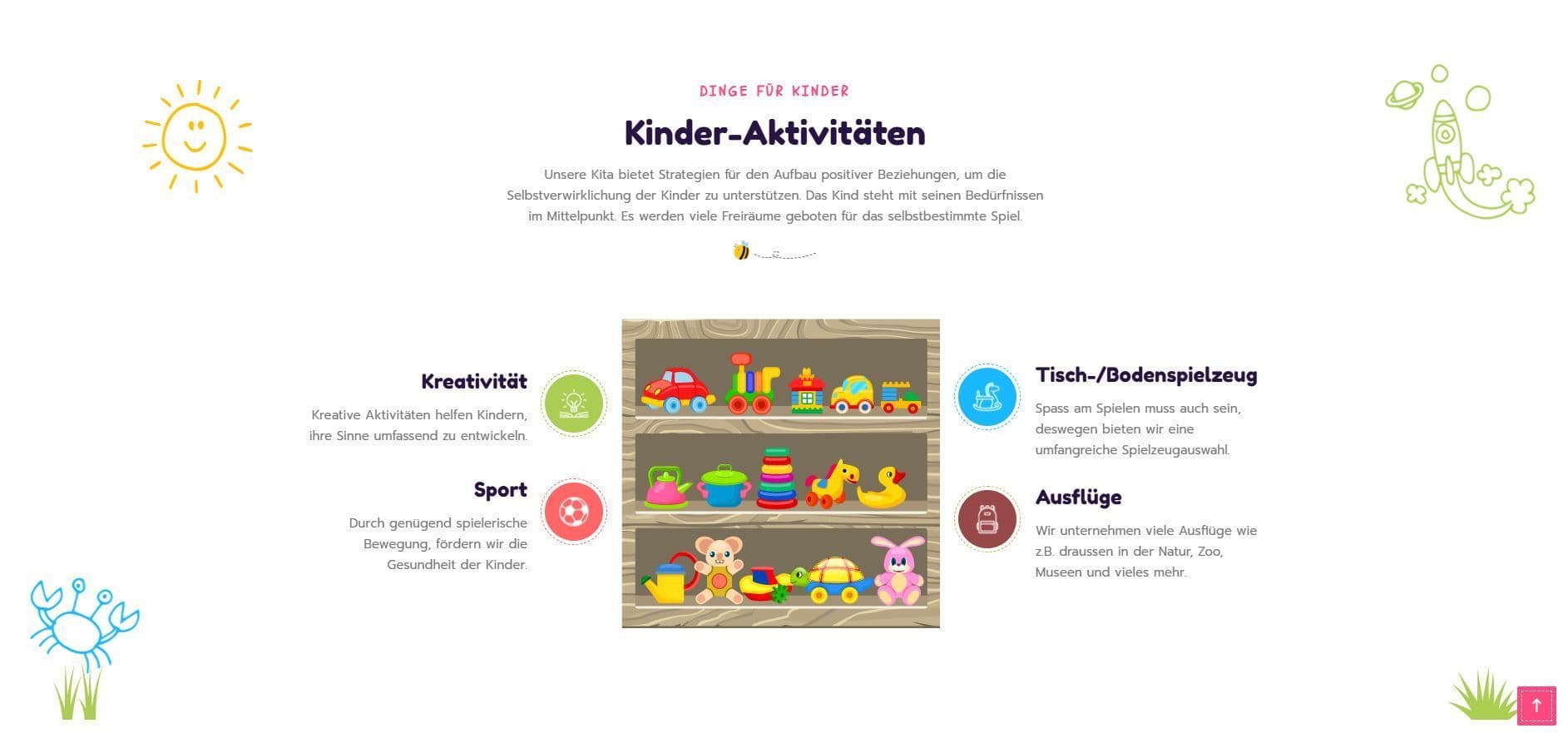 Kita Fränkegarte